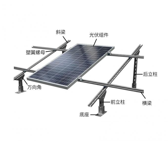 Petit pain solaire de soutien d'industrie formant la grande vitesse 25m/Min de machine complètement automatique