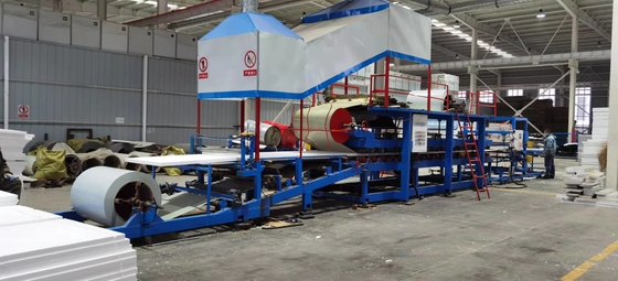 Chaîne de production de panneau 